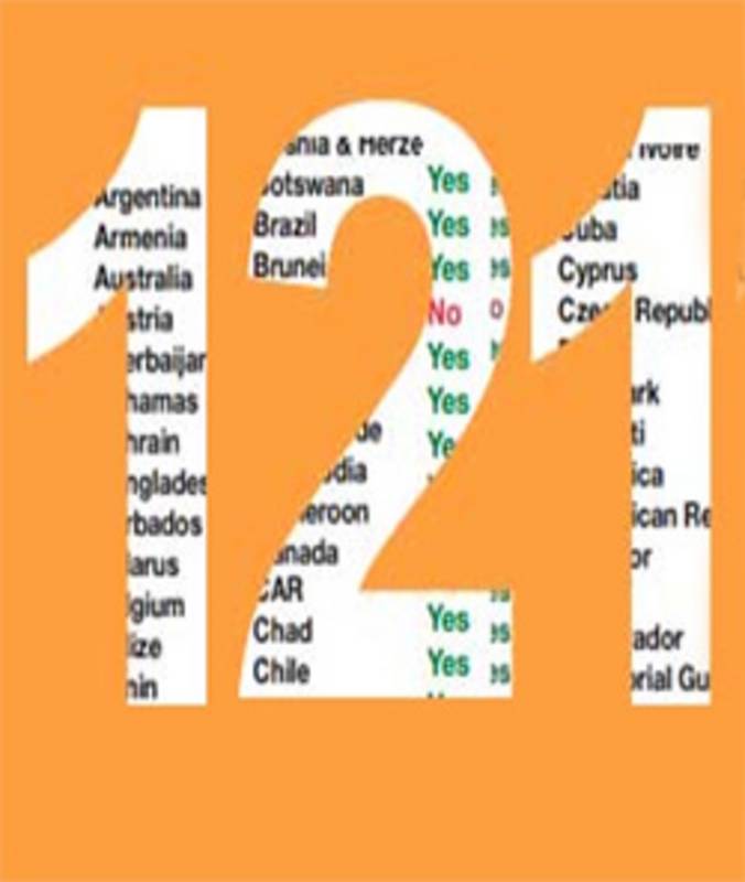 121 States already support the Humanitarian Pledge, Source: ippnw.org